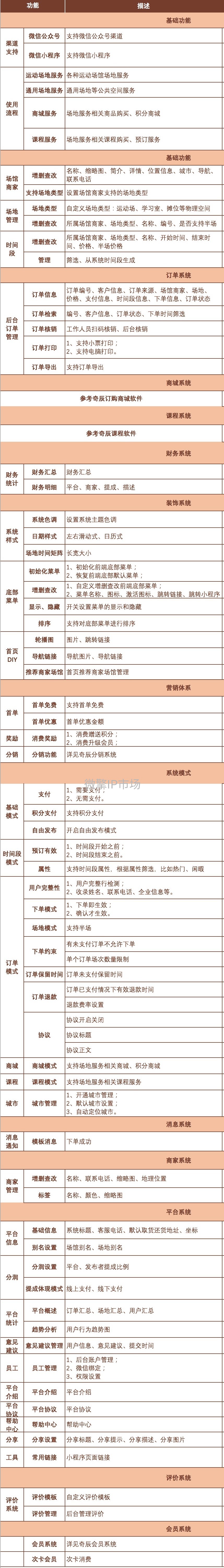 功能.jpg