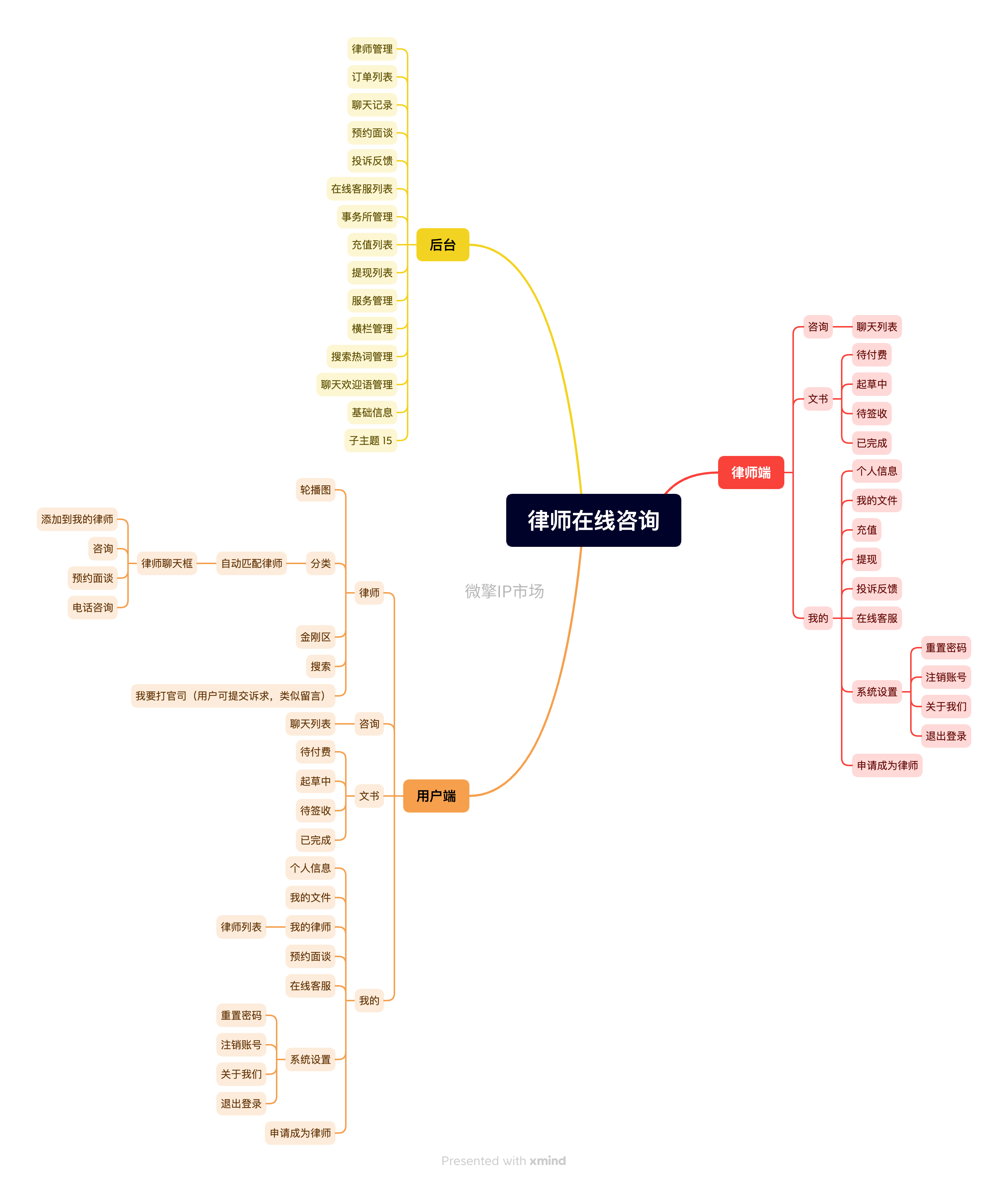 律师在线咨询.png