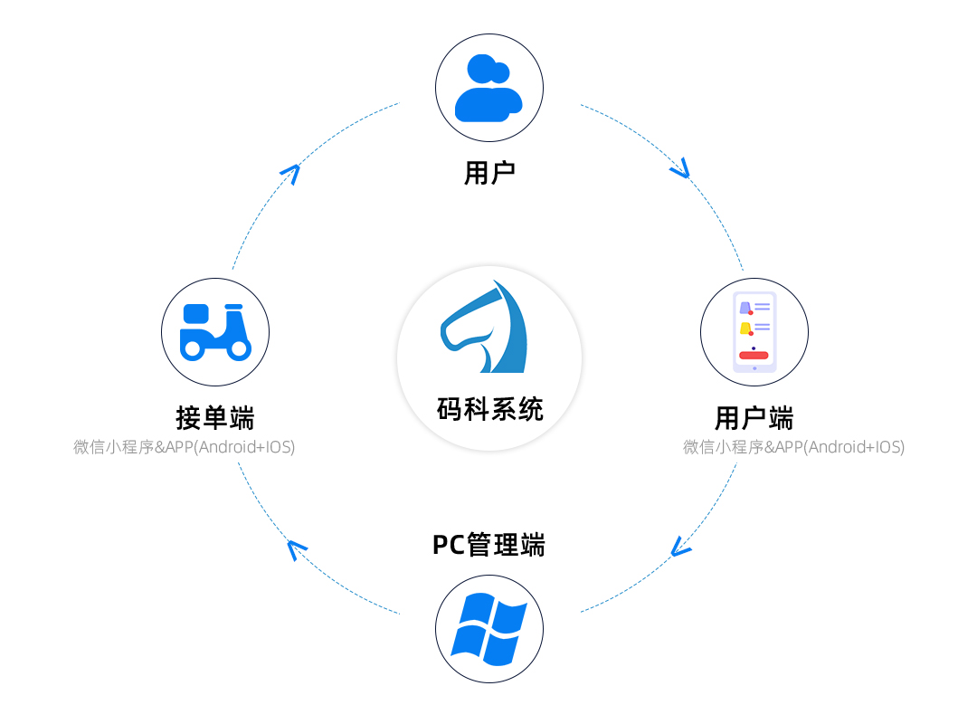 主程序_03.jpg