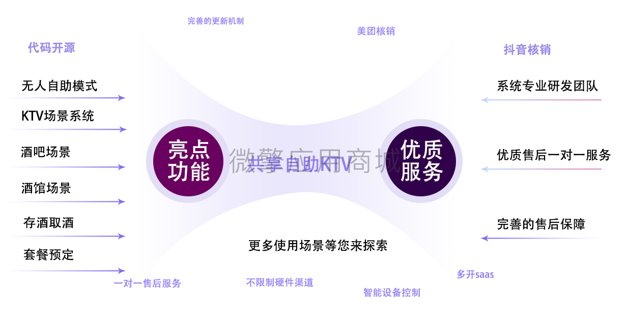 1 拷贝.png