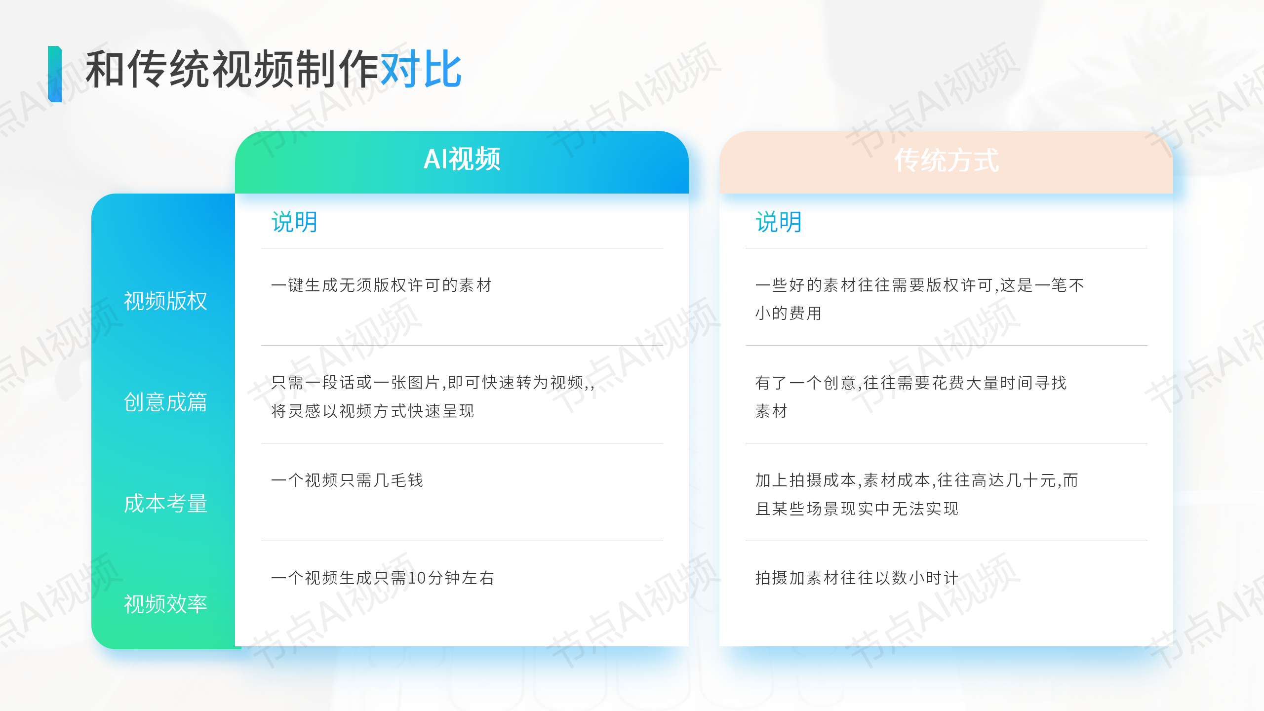节点AI视频专业版_16.png